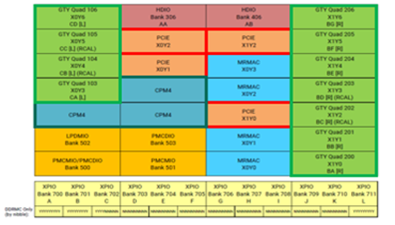 TechSource Systems Pte Ltd