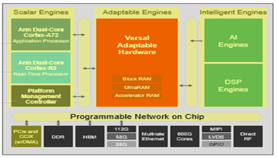 TechSource Systems Pte Ltd