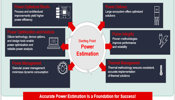 TechSource Systems Pte Ltd