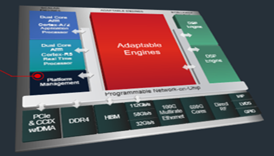 TechSource Systems Pte Ltd