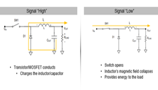 TechSource Systems Pte Ltd