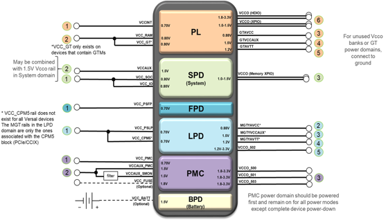 TechSource Systems Pte Ltd