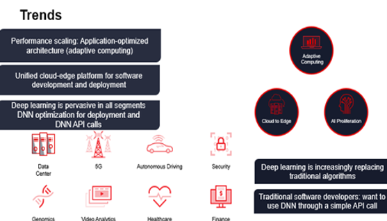 TechSource Systems Pte Ltd