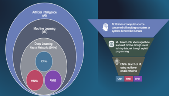 TechSource Systems Pte Ltd
