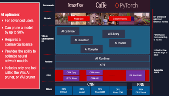 TechSource Systems Pte Ltd