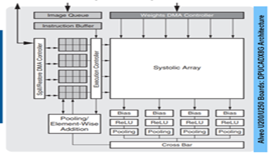 TechSource Systems Pte Ltd