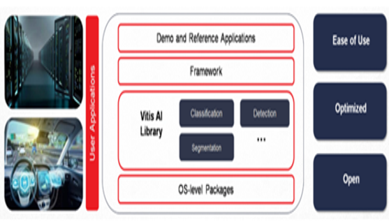 TechSource Systems Pte Ltd