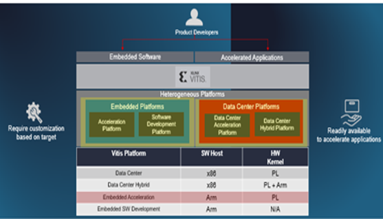 TechSource Systems Pte Ltd
