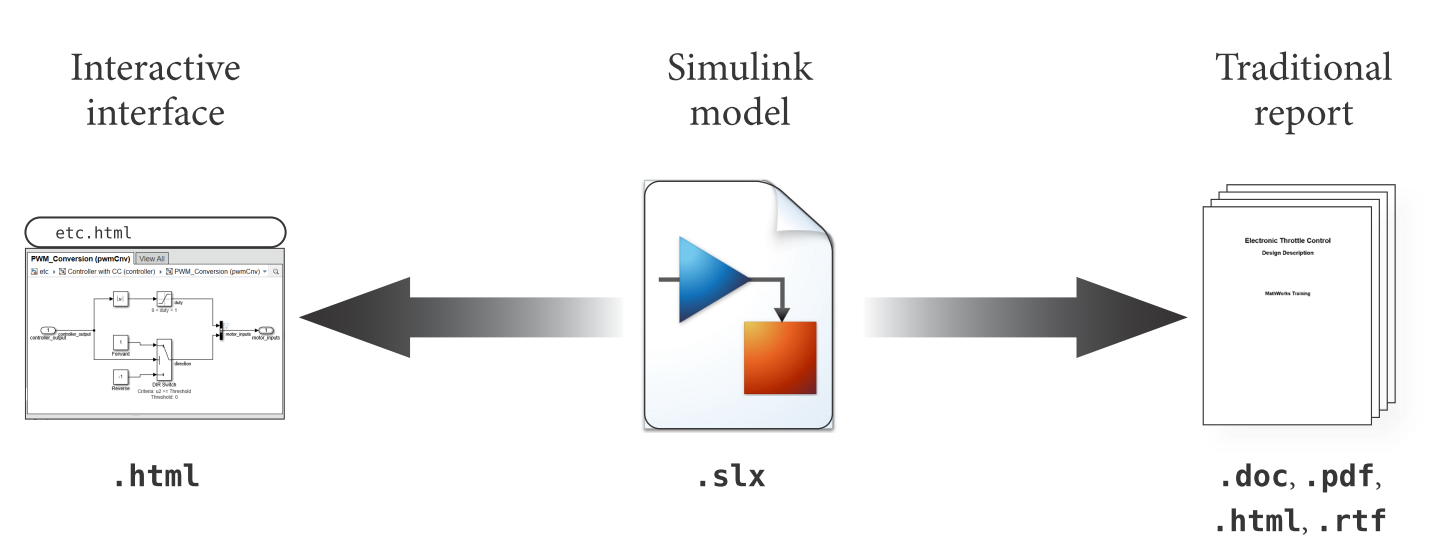 TechSource Systems Pte Ltd
