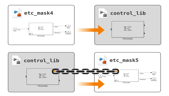TechSource Systems Pte Ltd