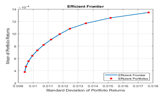 TechSource Systems Pte Ltd