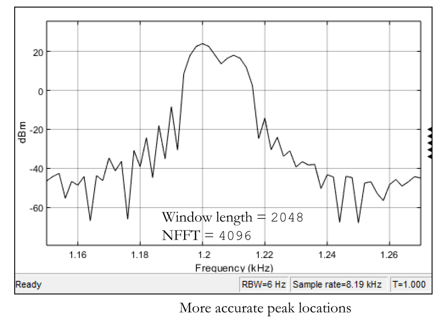 TechSource Systems Pte Ltd