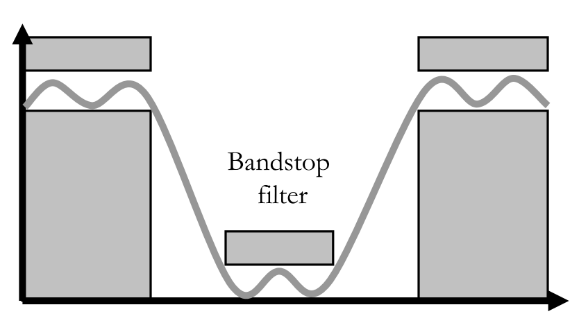 TechSource Systems Pte Ltd