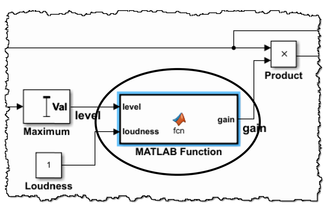 TechSource Systems Pte Ltd