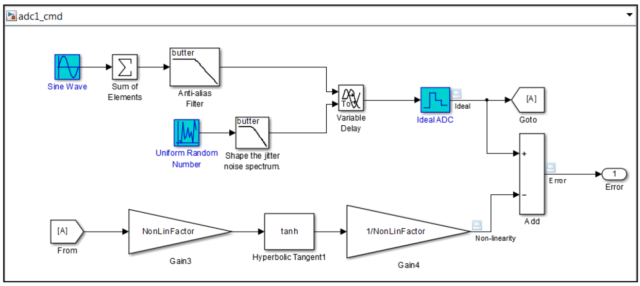 TechSource Systems Pte Ltd