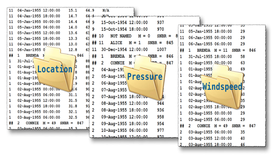 TechSource Systems Pte Ltd