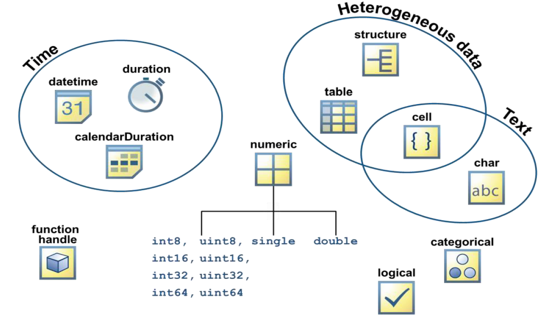 TechSource Systems Pte Ltd