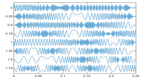 TechSource Systems Pte Ltd