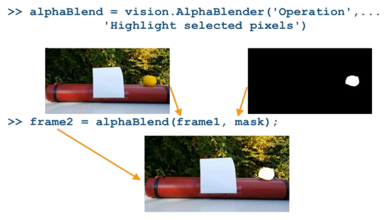 TechSource Systems Pte Ltd
