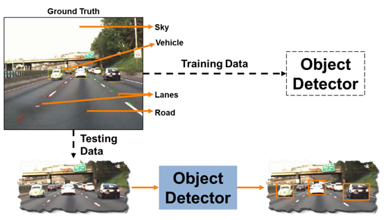 TechSource Systems Pte Ltd
