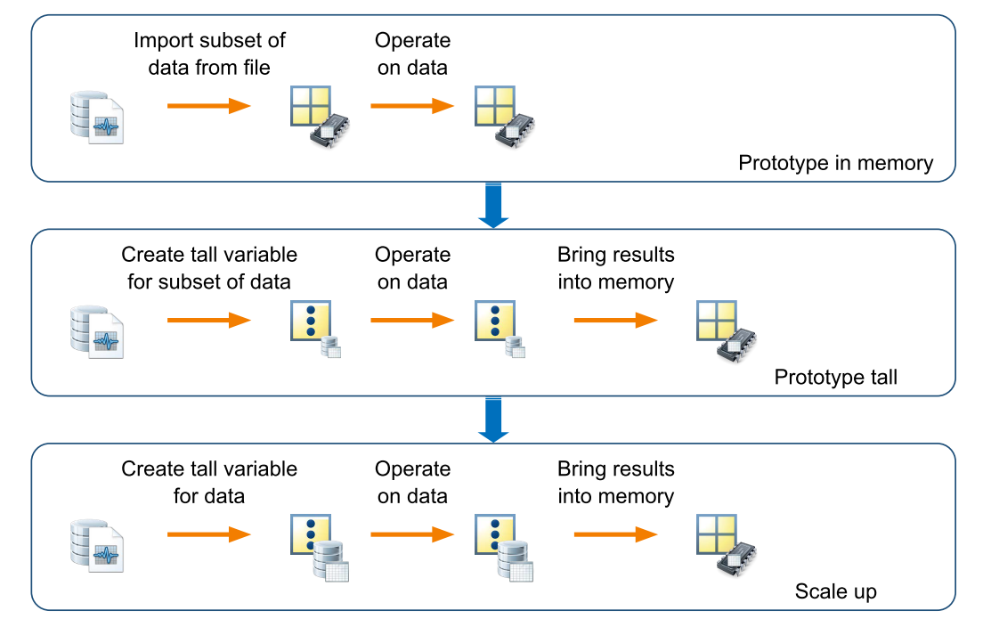 TechSource Systems Pte Ltd