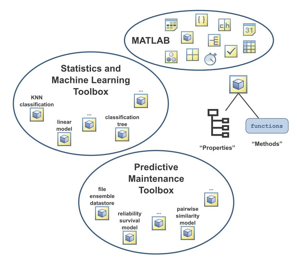 TechSource Systems Pte Ltd