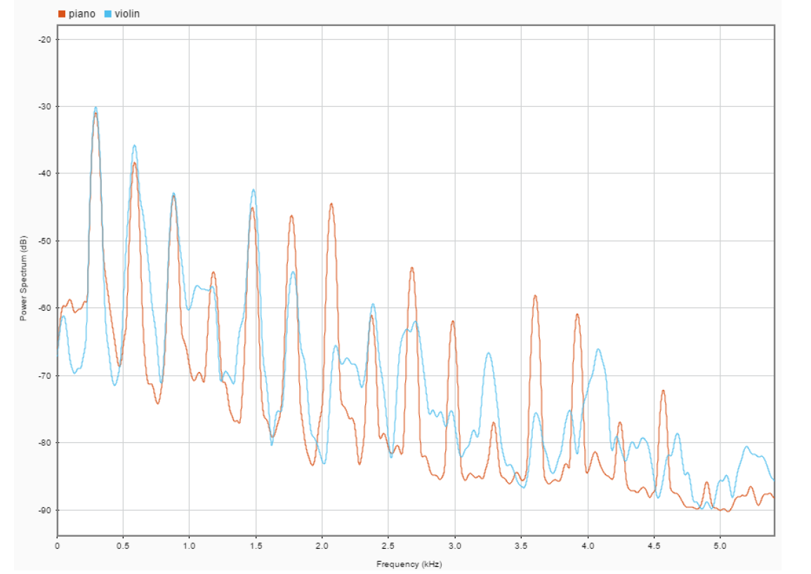 TechSource Systems Pte Ltd