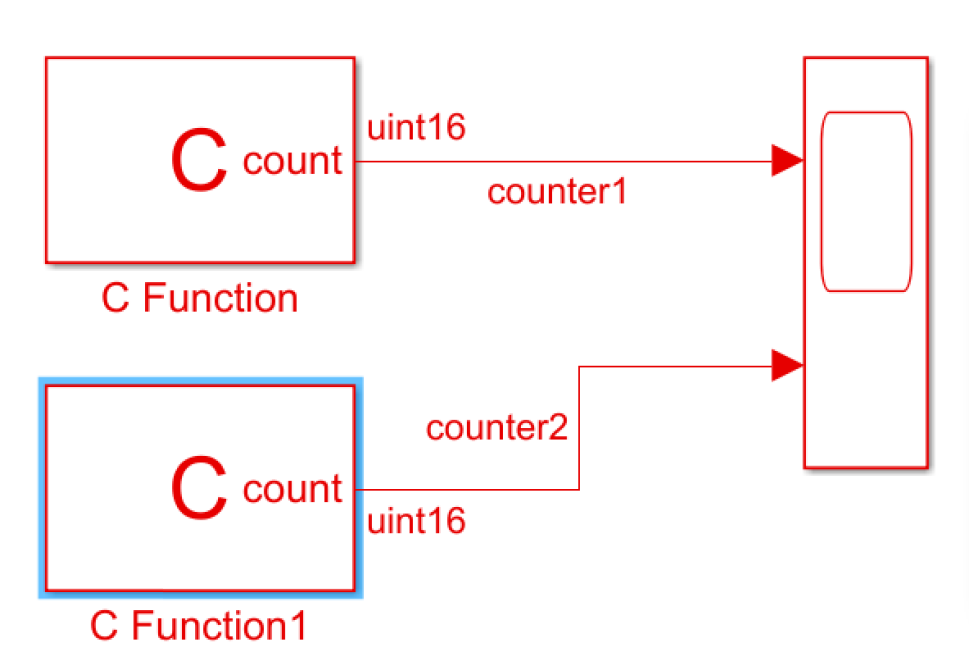 TechSource Systems Pte Ltd