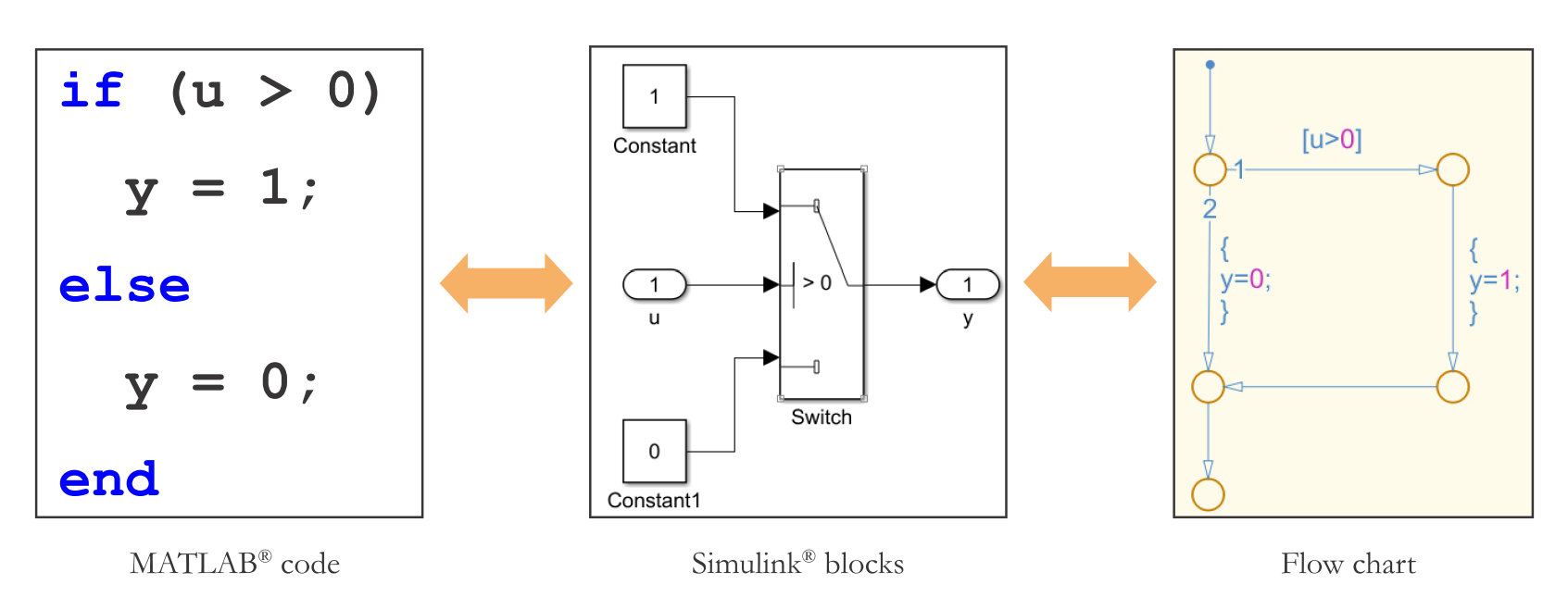 TechSource Systems Pte Ltd