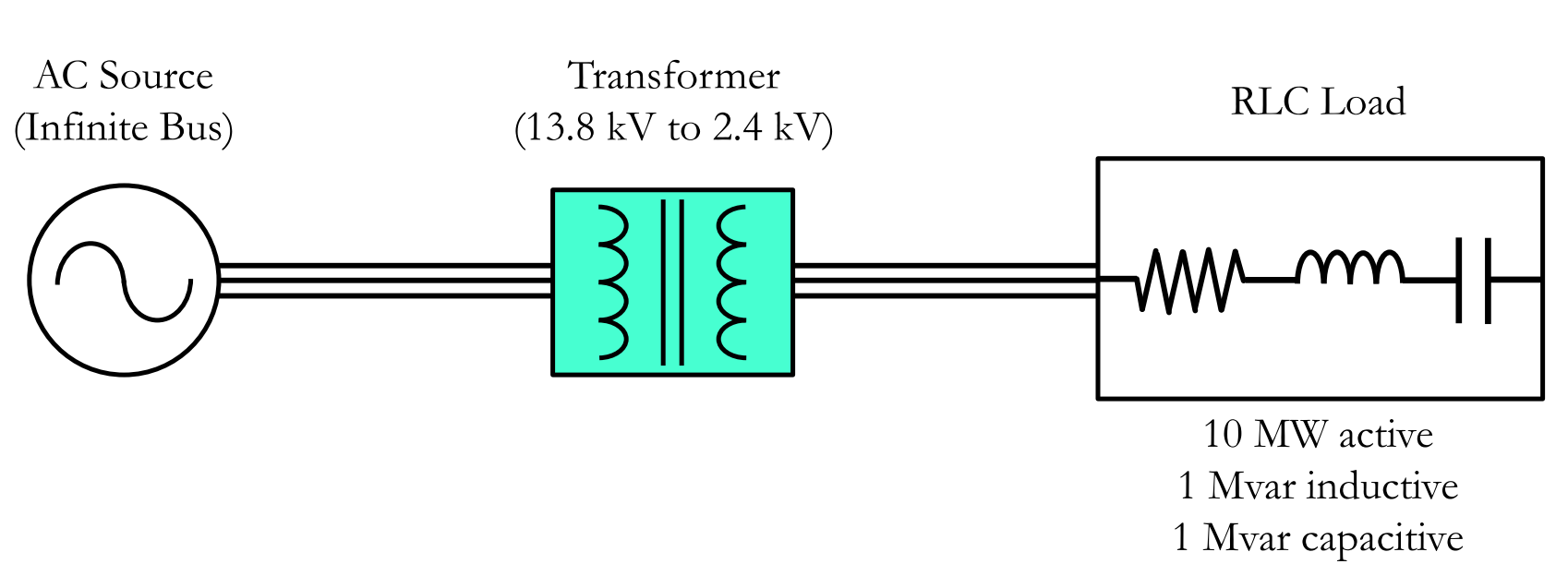 TechSource Systems Pte Ltd