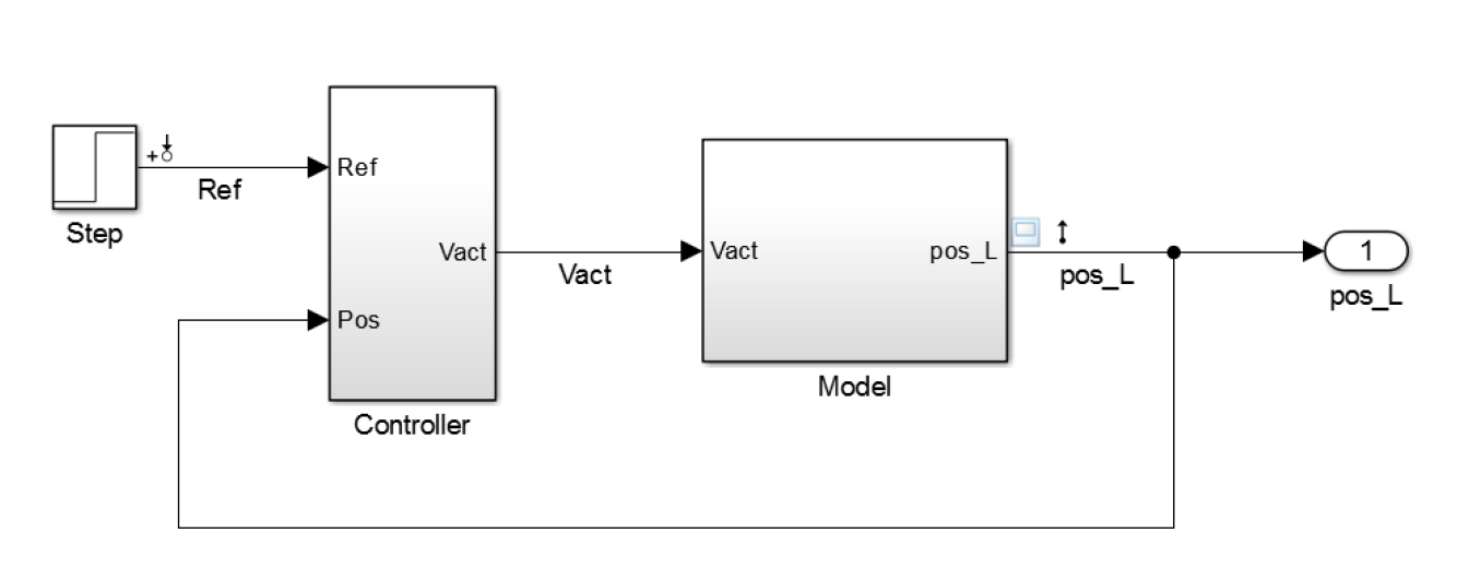 TechSource Systems Pte Ltd