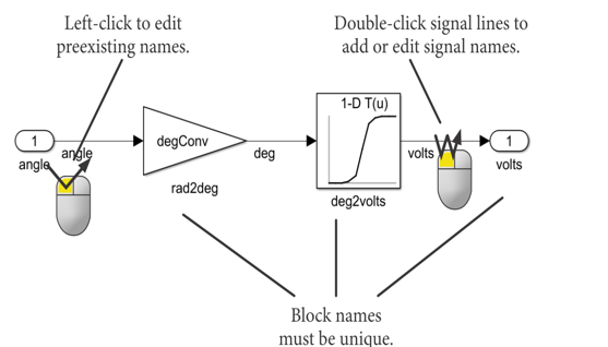 TechSource Systems Pte Ltd