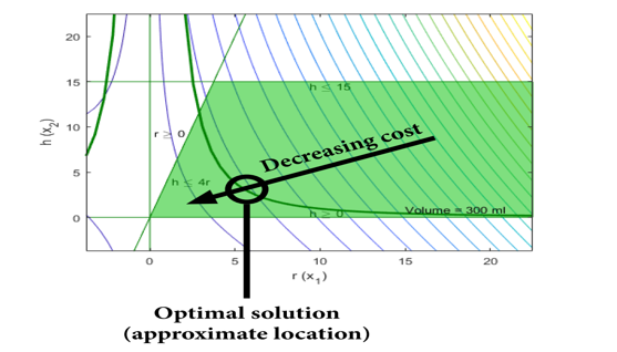 TechSource Systems Pte Ltd