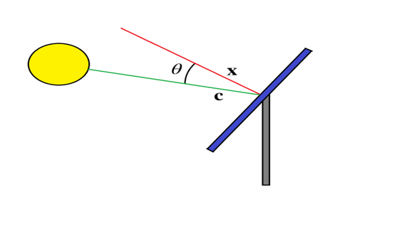 TechSource Systems Pte Ltd