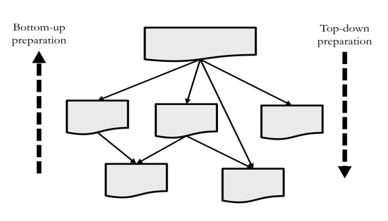 TechSource Systems Pte Ltd