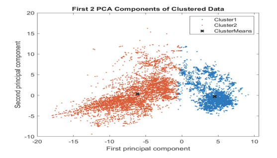 TechSource Systems Pte Ltd
