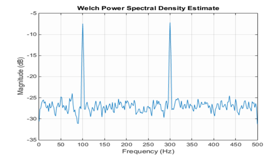 TechSource Systems Pte Ltd