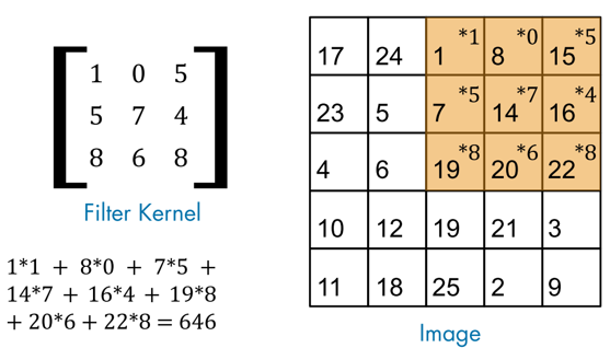 TechSource Systems Pte Ltd