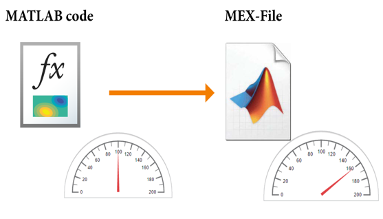 TechSource Systems Pte Ltd