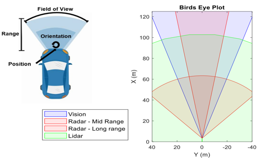 TechSource Systems Pte Ltd
