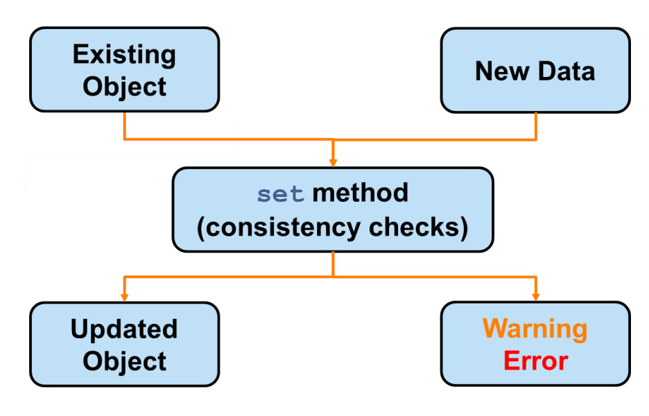 TechSource Systems Pte Ltd