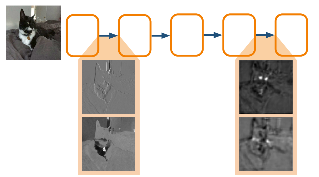 TechSource Systems Pte Ltd