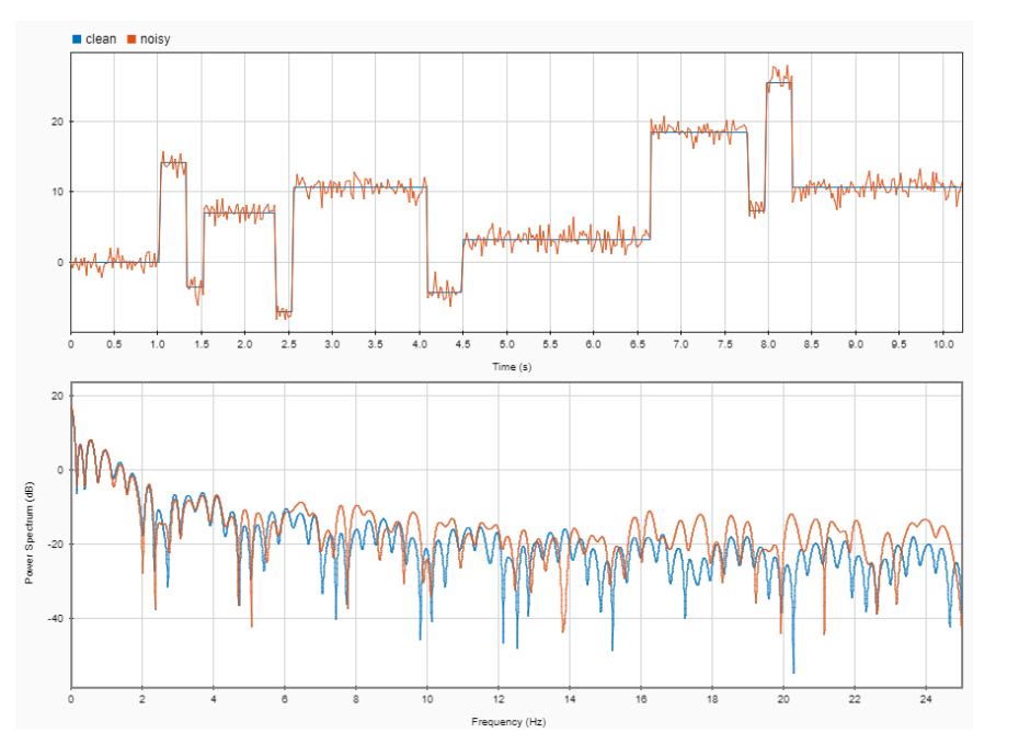 TechSource Systems Pte Ltd