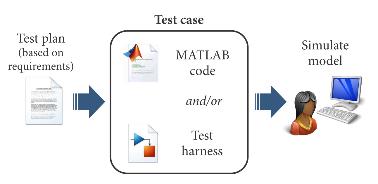 TechSource Systems Pte Ltd