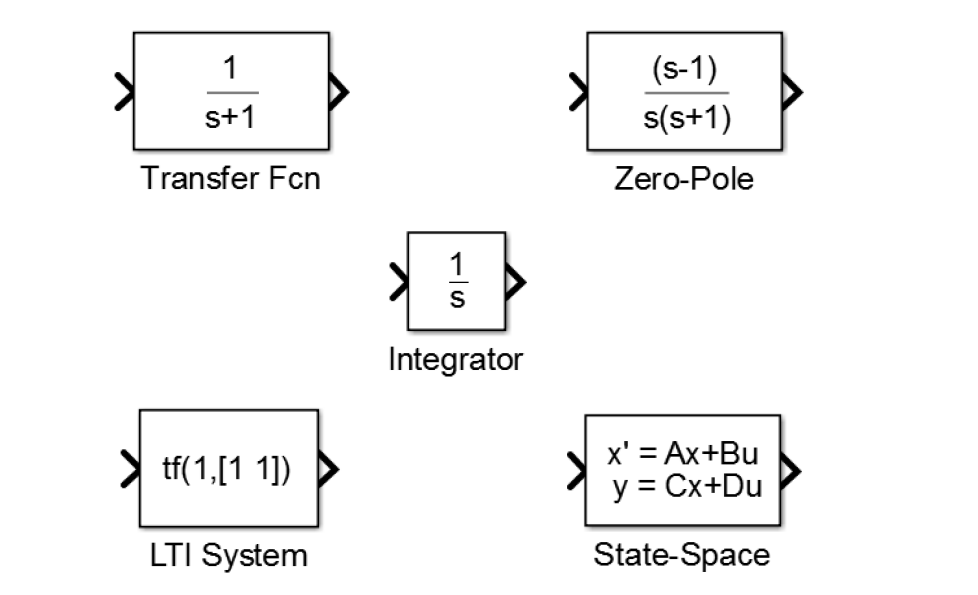 TechSource Systems Pte Ltd