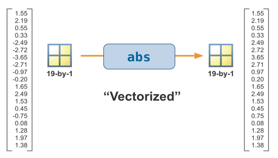 TechSource Systems Pte Ltd