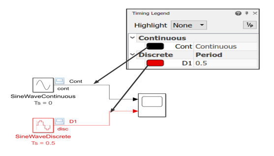 TechSource Systems Pte Ltd