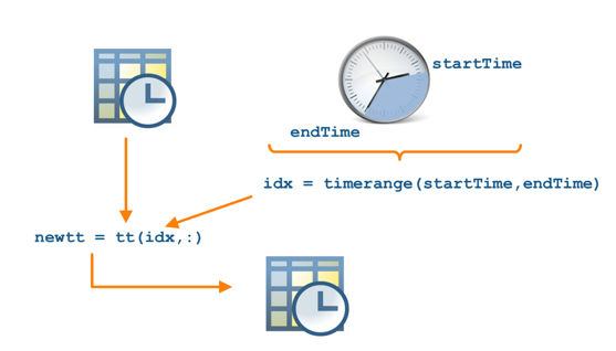 TechSource Systems Pte Ltd