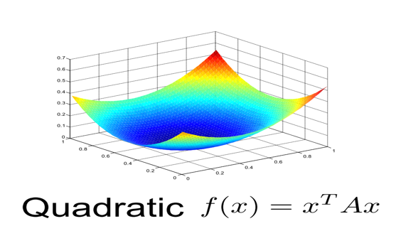 TechSource Systems Pte Ltd