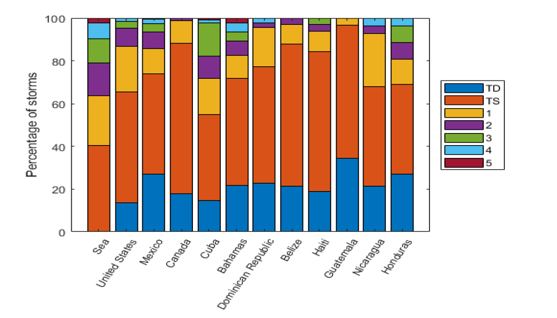 TechSource Systems Pte Ltd